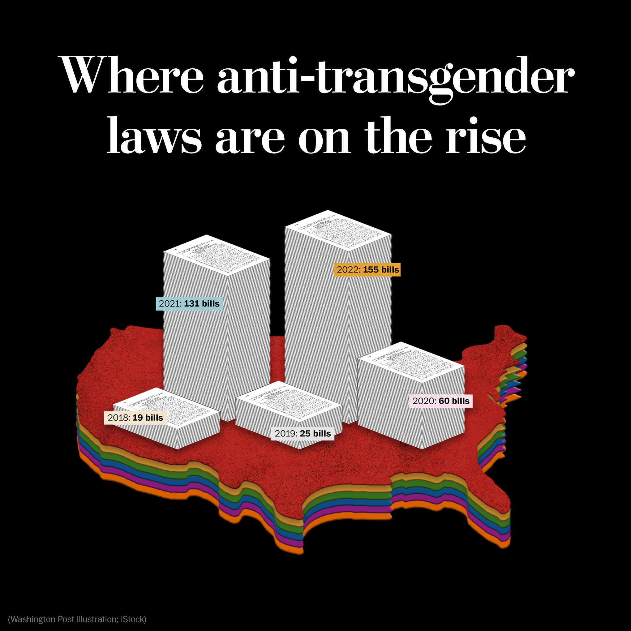 Wave Of Anti Trans Legislation In Us Trinity Tripod